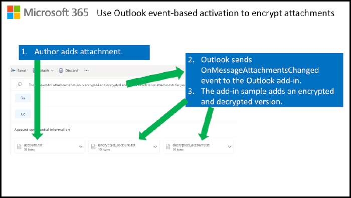 Office Add-in Samples - December 2021 update