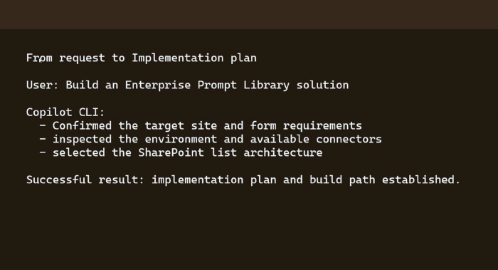 Request to implementation plan