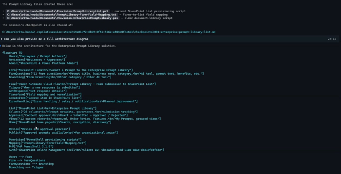 CLI