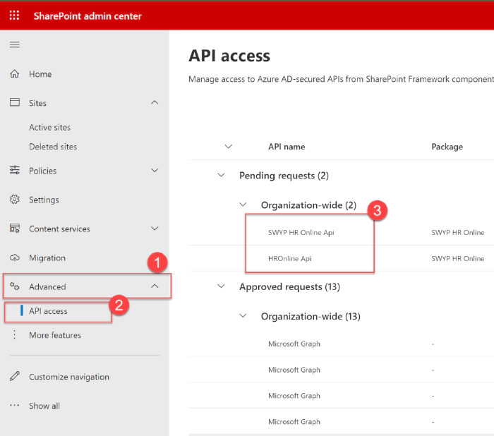 The steps to authorize accessing an API in SharePoint Online.