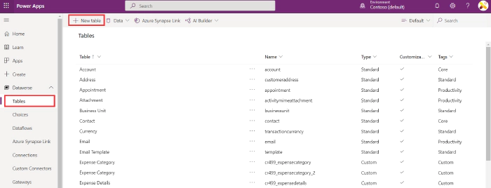 thumbnail image 1 of blog post titled Create Dataverse Expense Details Table and build simple Power App using that table. 