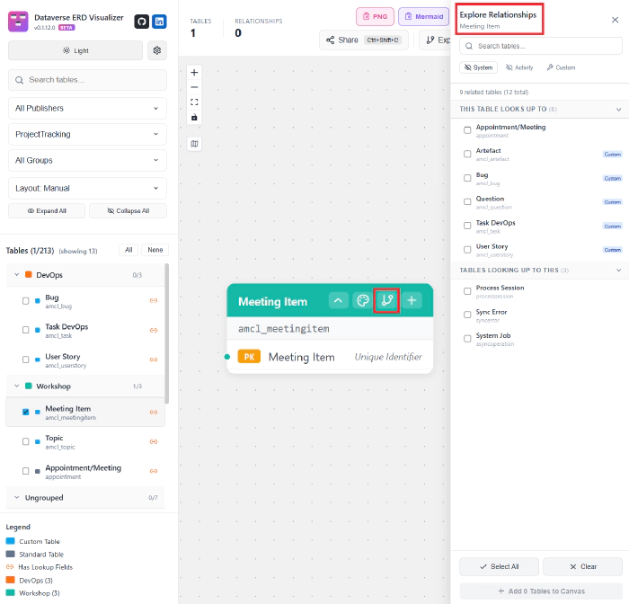 Exploring relationships between tables