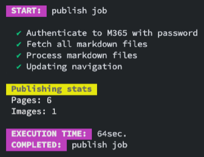 Doctor - Maintain your documentation on SharePoint without pain