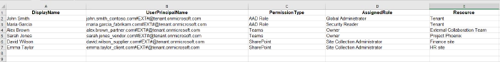 Screenshot of the sample