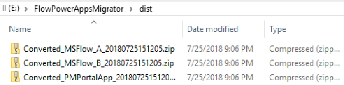 The dist folder containing converted flows, apps, and solutions