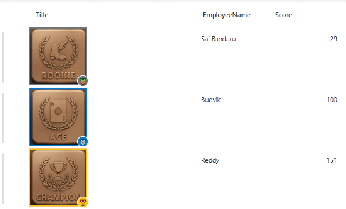 Microsoft Lists: Create Dynamic Achievement Badge with Column Formatting