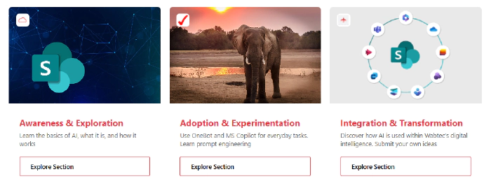 Interactive Content Cards