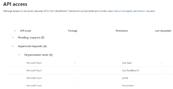 (other Graph API permissions displayed here won&rsquo;t be necessary for the sample)