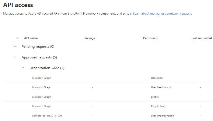 api-access-custom-approved.png