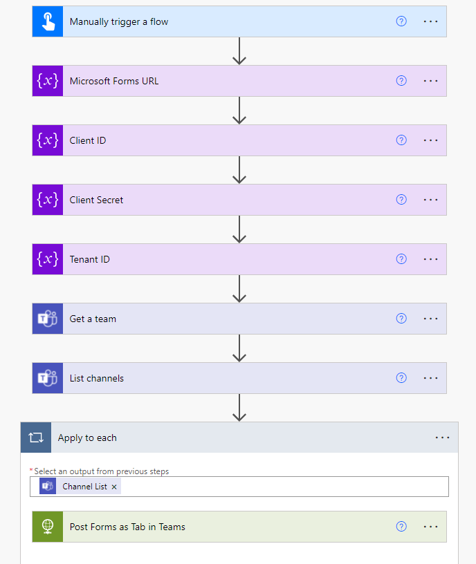 Microsoft Forms As A Tab In Teams Using Graph API In Power Automate