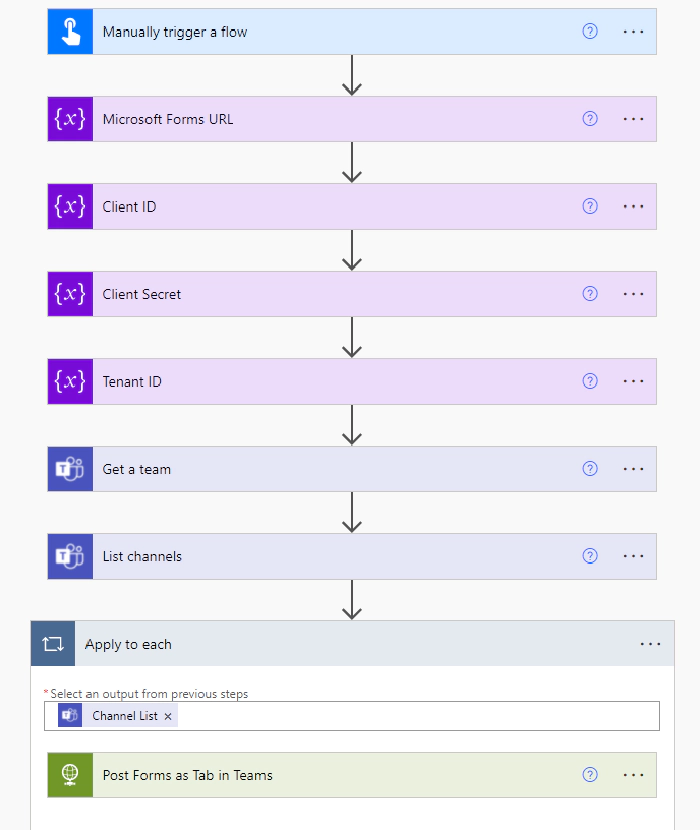 Microsoft Forms as a Tab in Teams using graph API in Power Automate