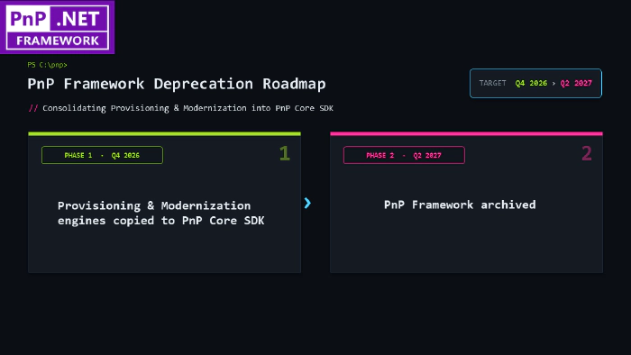 PnP Framework roadmap update PnP Framework roadmap update