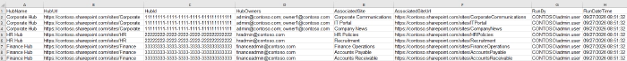Sample Output