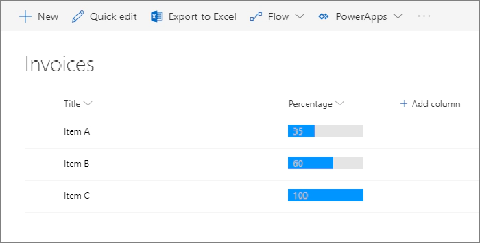 Application Customizers with custom placeholders