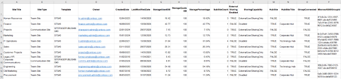 Screenshot of the sample Screenshot of the sample