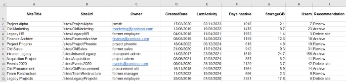Screenshot of the sample Screenshot of the sample