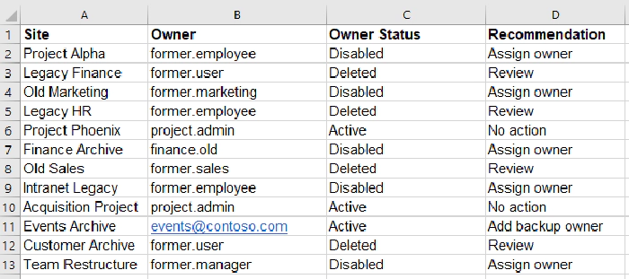 Screenshot of the sample Screenshot of the sample