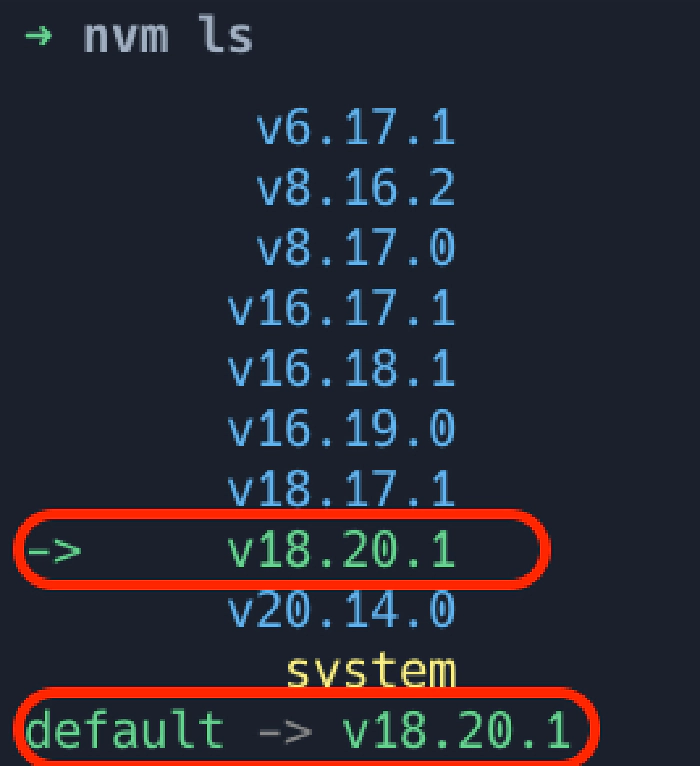 NVM configuration - set to default to Node.js v18.20.1