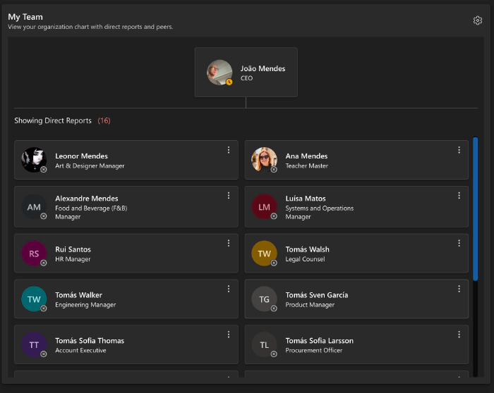 My Team component showing João Mendes as top manger with a grid of 16 direct reports My Team component showing João Mendes as top manger with a grid of 16 direct reports