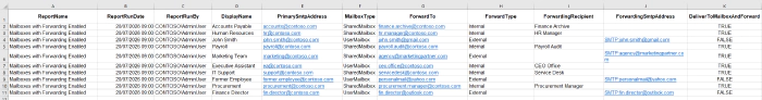 Screenshot of the sample
