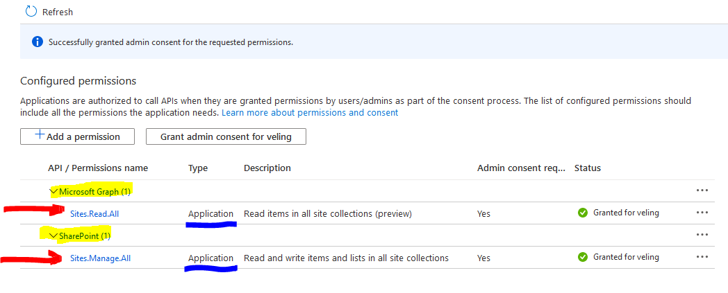 Azure AD application permissions highlighted in Azure AD