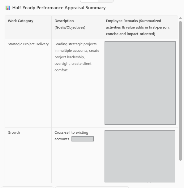 Prompt to extract data for Annual Appraisal