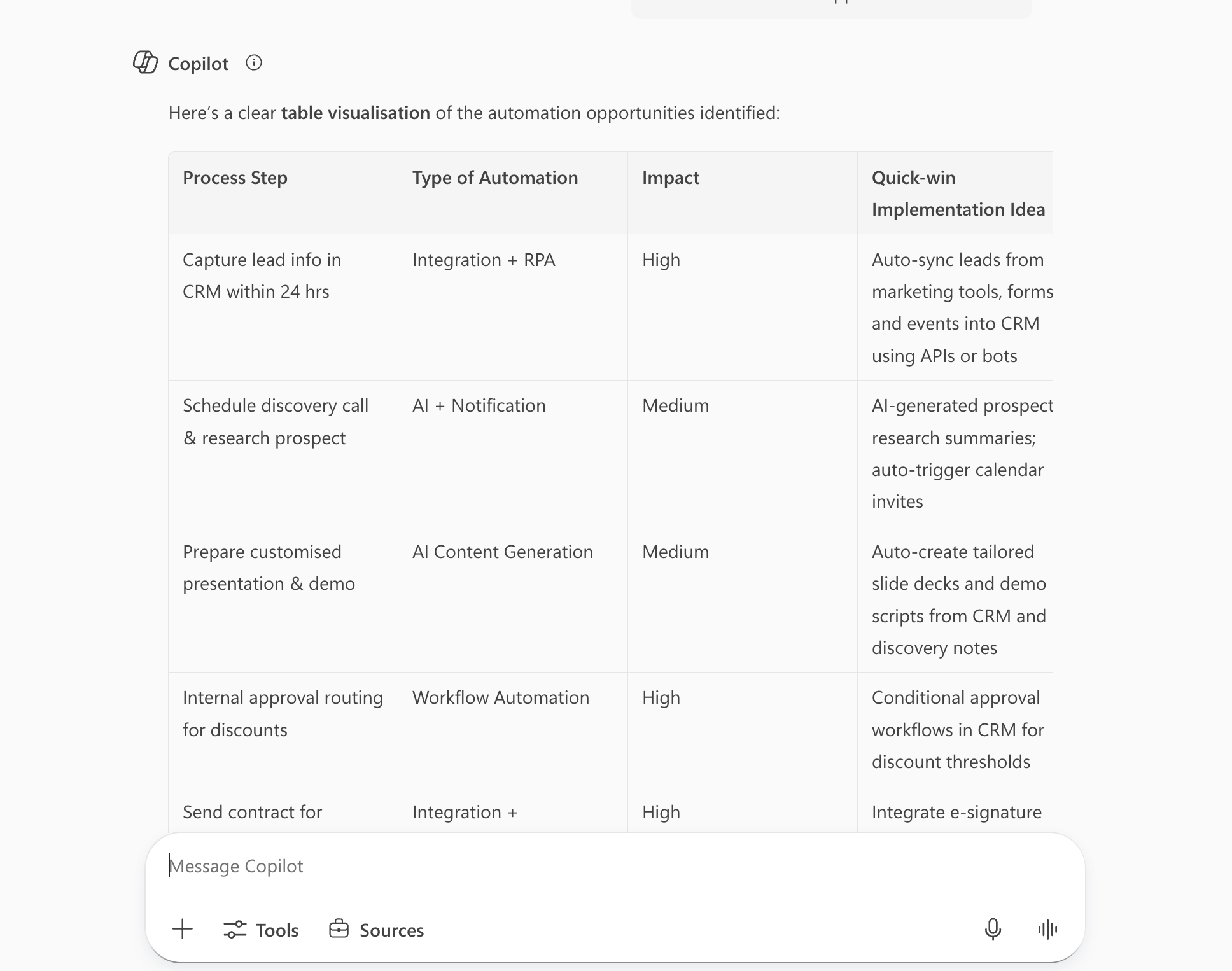 demo of the copilot response from the prompt