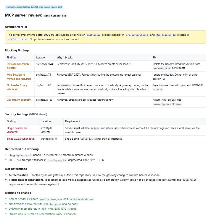 Example review report produced by the skill
