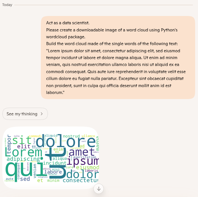 Word Cloud