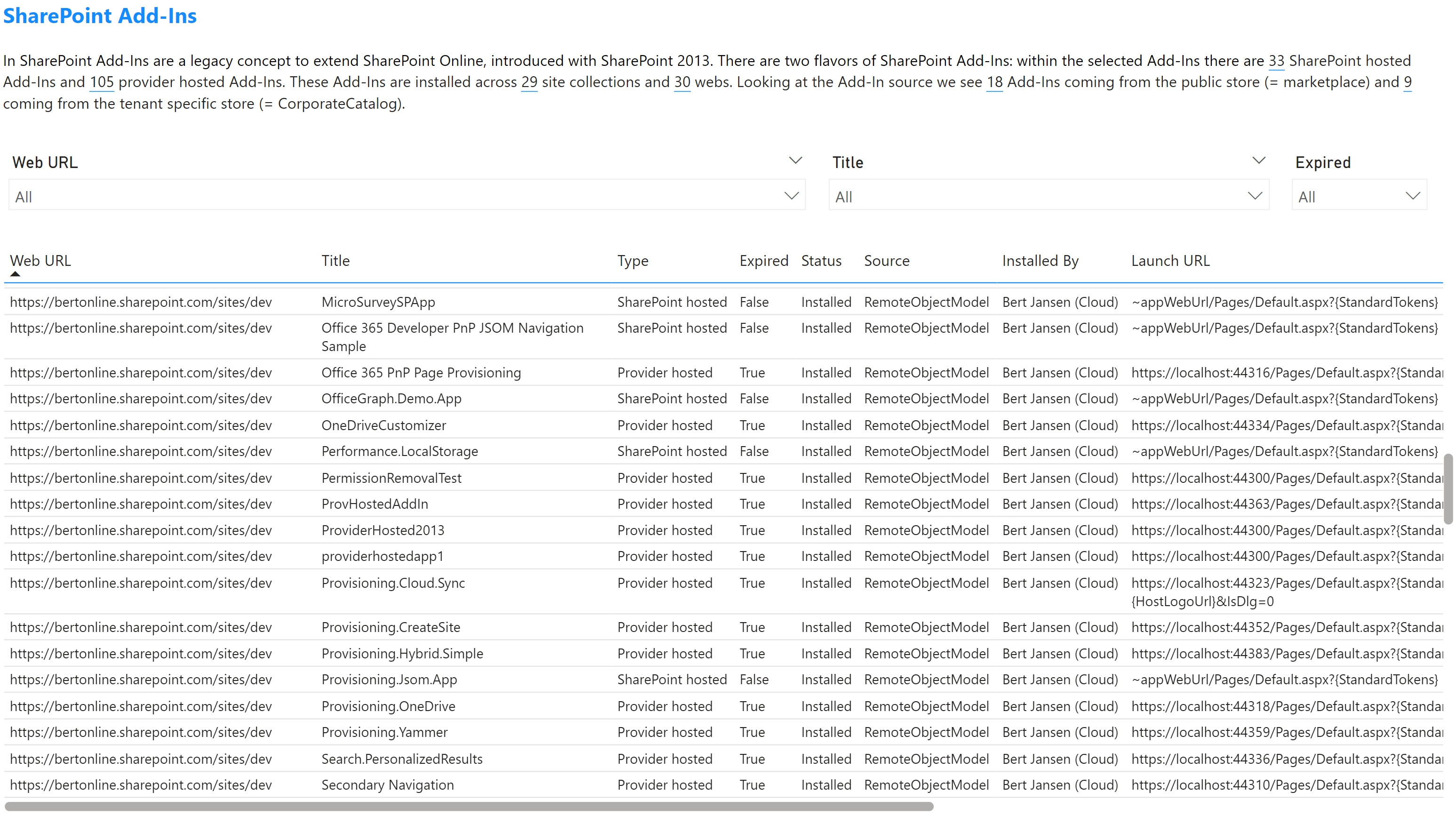 SharePoint Add-In overview