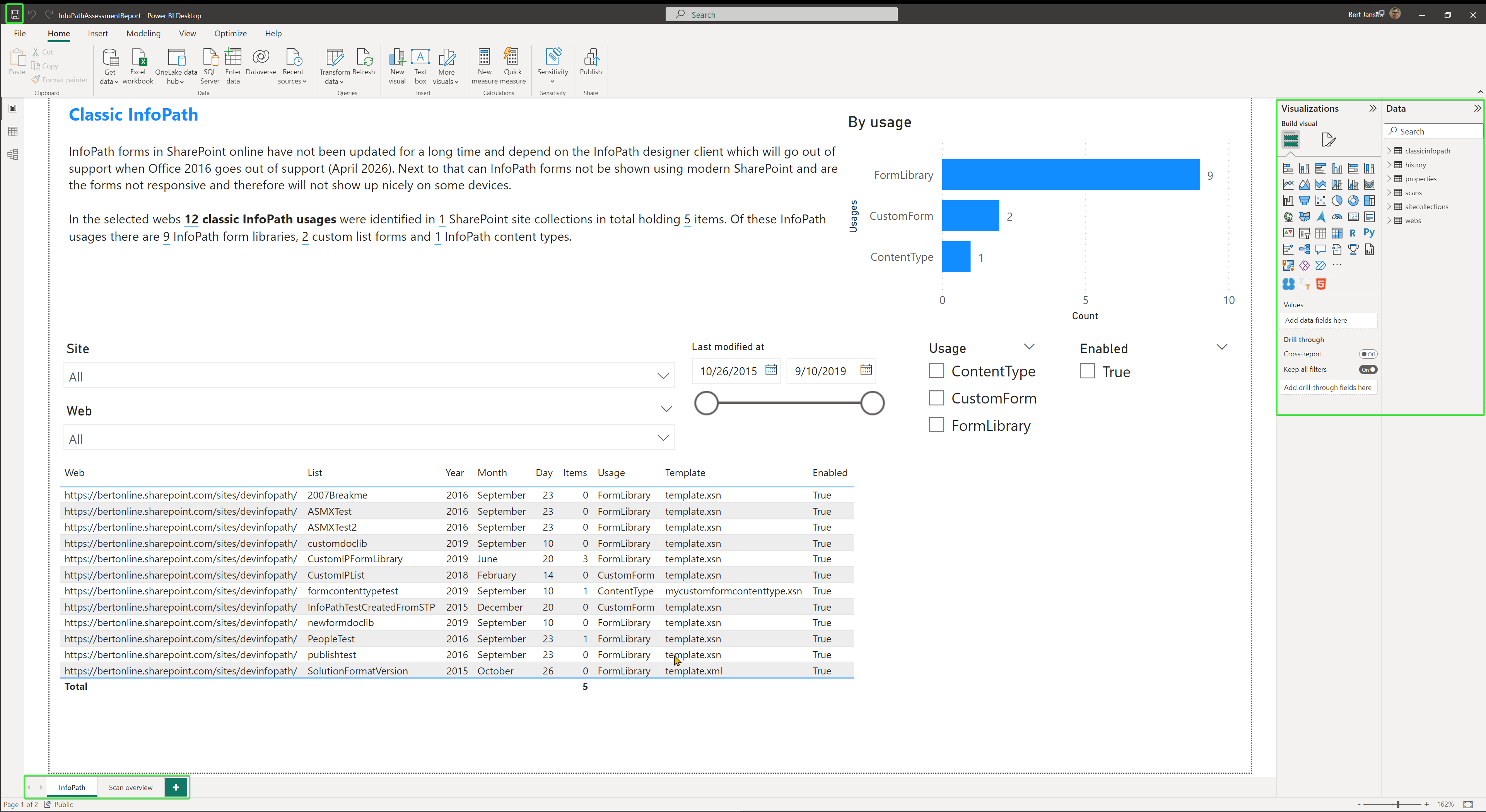 powerbi report