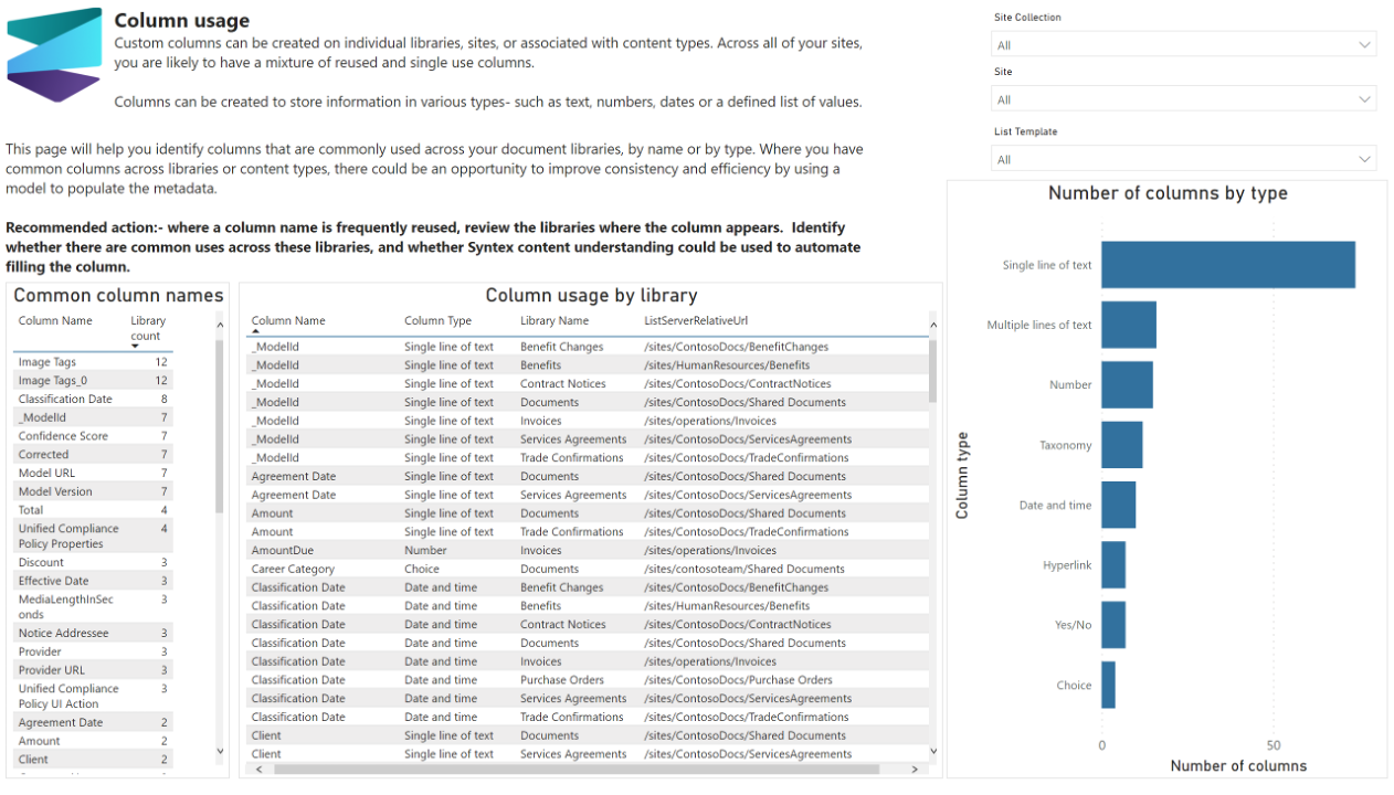 column usage