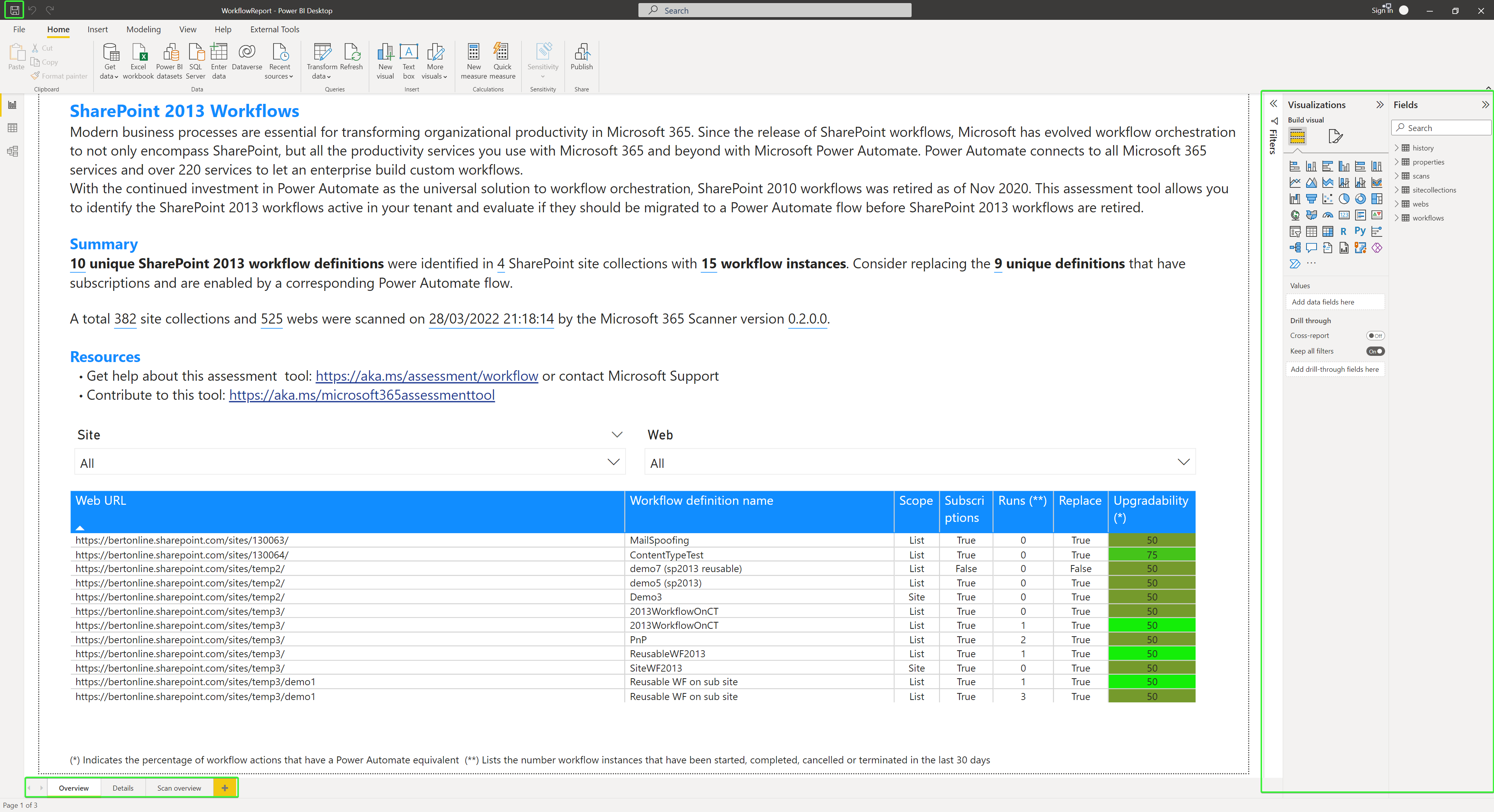 the-power-bi-report-microsoft-365-assessment-tool