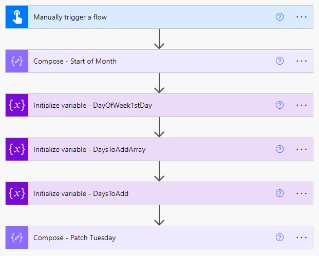 Patch Tuesday This Month