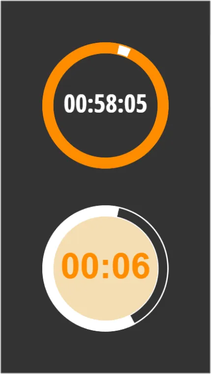 A preview with the linear gauge mode