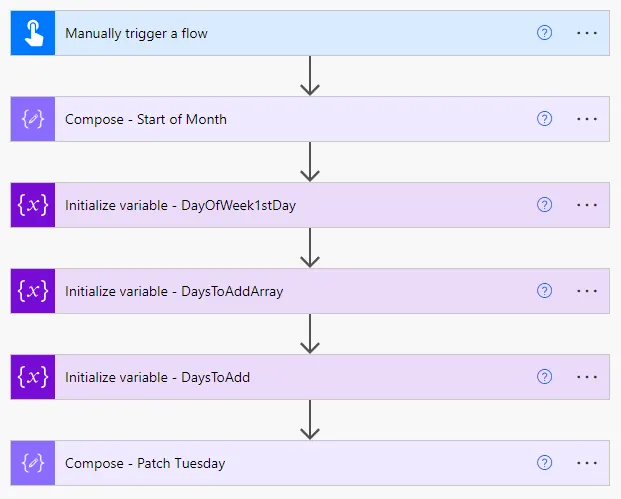 Power Automate flow calculating Patch Tuesday