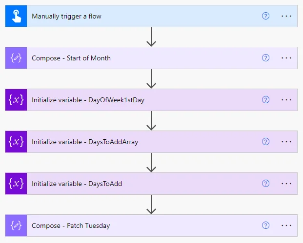 Power Automate flow calculating Patch Tuesday