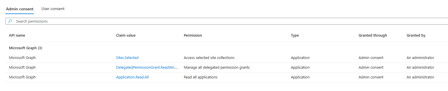 API permissions