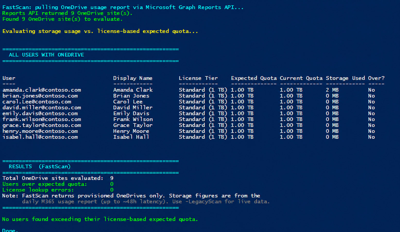 Example Screenshot