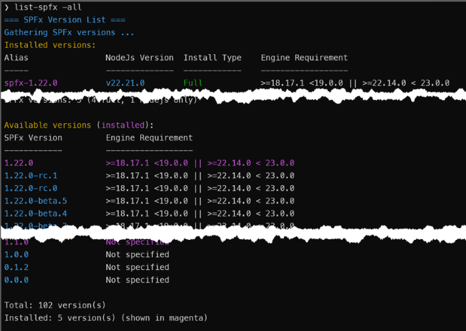 Show All Available Versions