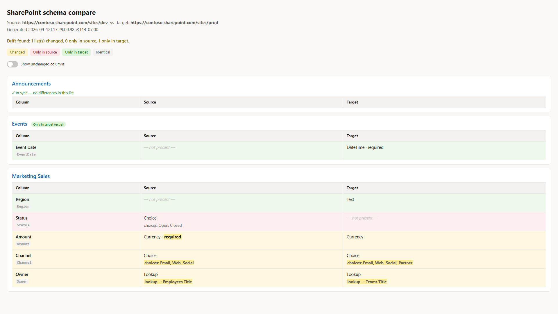 Example Screenshot