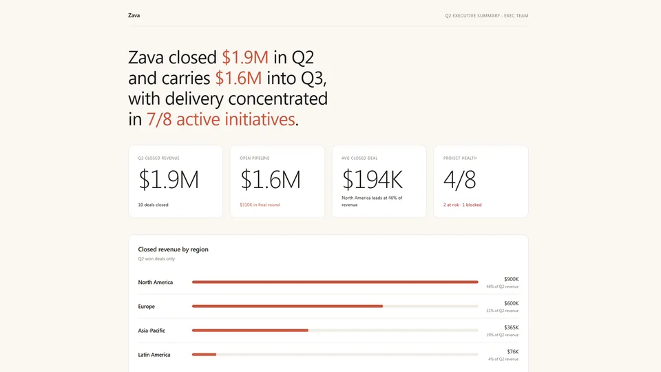 Exec Report skill generating an HTML executive report