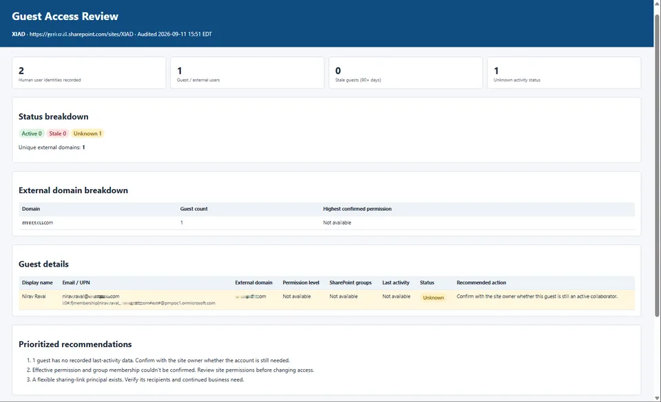 Guest Access Reviewer HTML report showing guest users classified by Active, Stale, and Unknown status