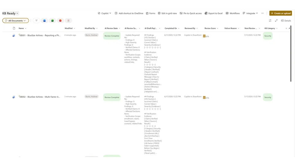 KB AI Review Lite showing Review Complete status, percentage score bars, and populated review metadata columns in a SharePoint document library