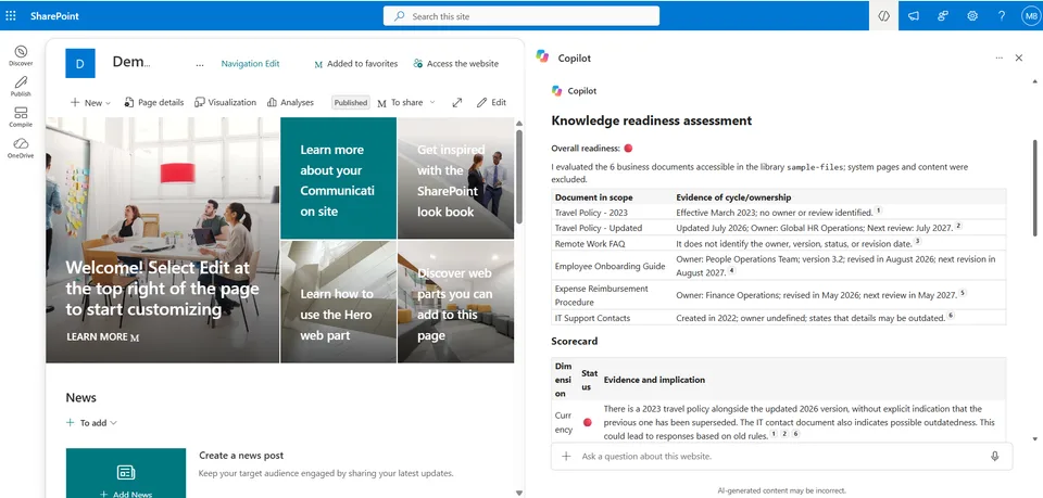 Knowledge Readiness Advisor executive assessment