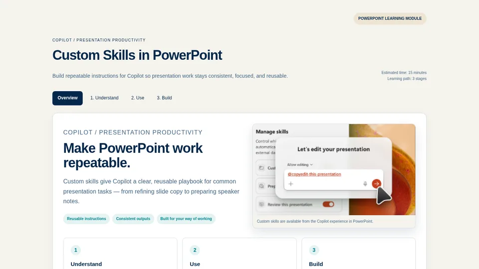Learning Designer skill output showing the Custom Skills in PowerPoint learning dashboard with its tabs, hero and three-stage path