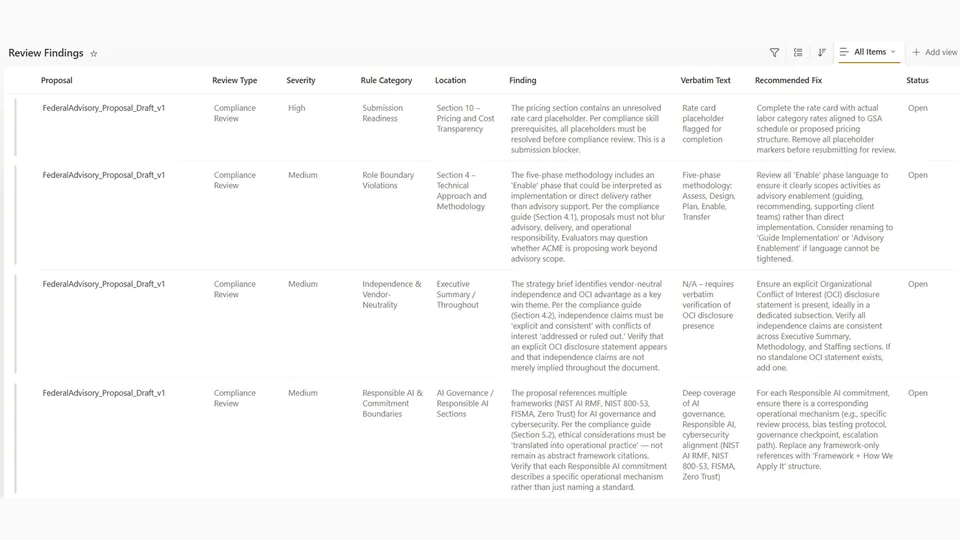 RFP Response - Compliance Review skill in action