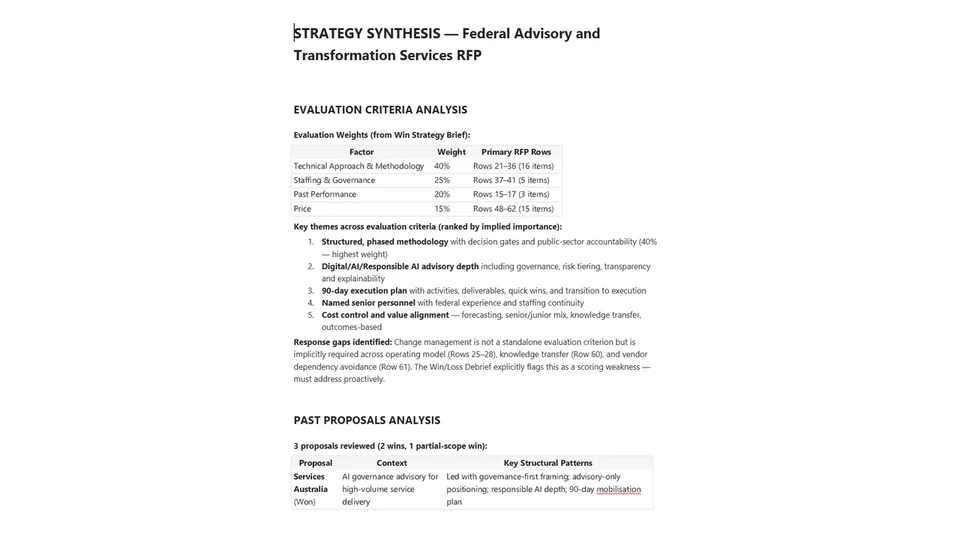 RFP Response - Strategy Synthesis skill in action