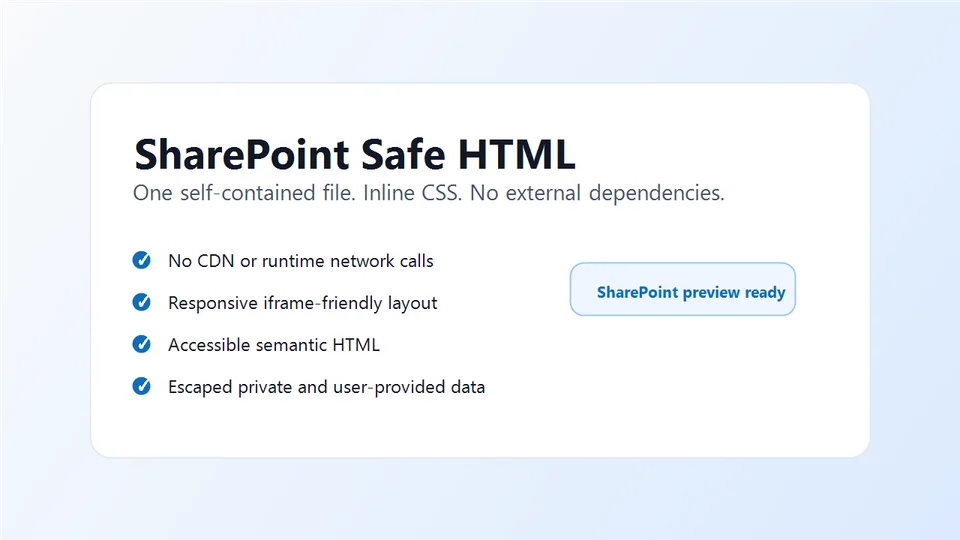SharePoint Safe HTML skill preview