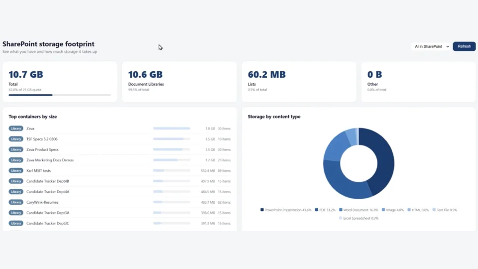 Site Storage Heatmap skill in action